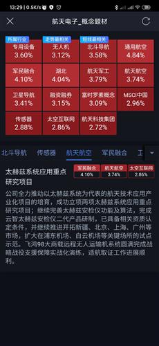 航天電子 聚焦大飛機等核心概念，鑄就航天科技硬實力